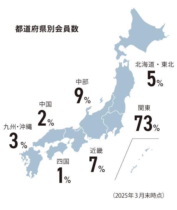 都道府県別会員数 都道府県図