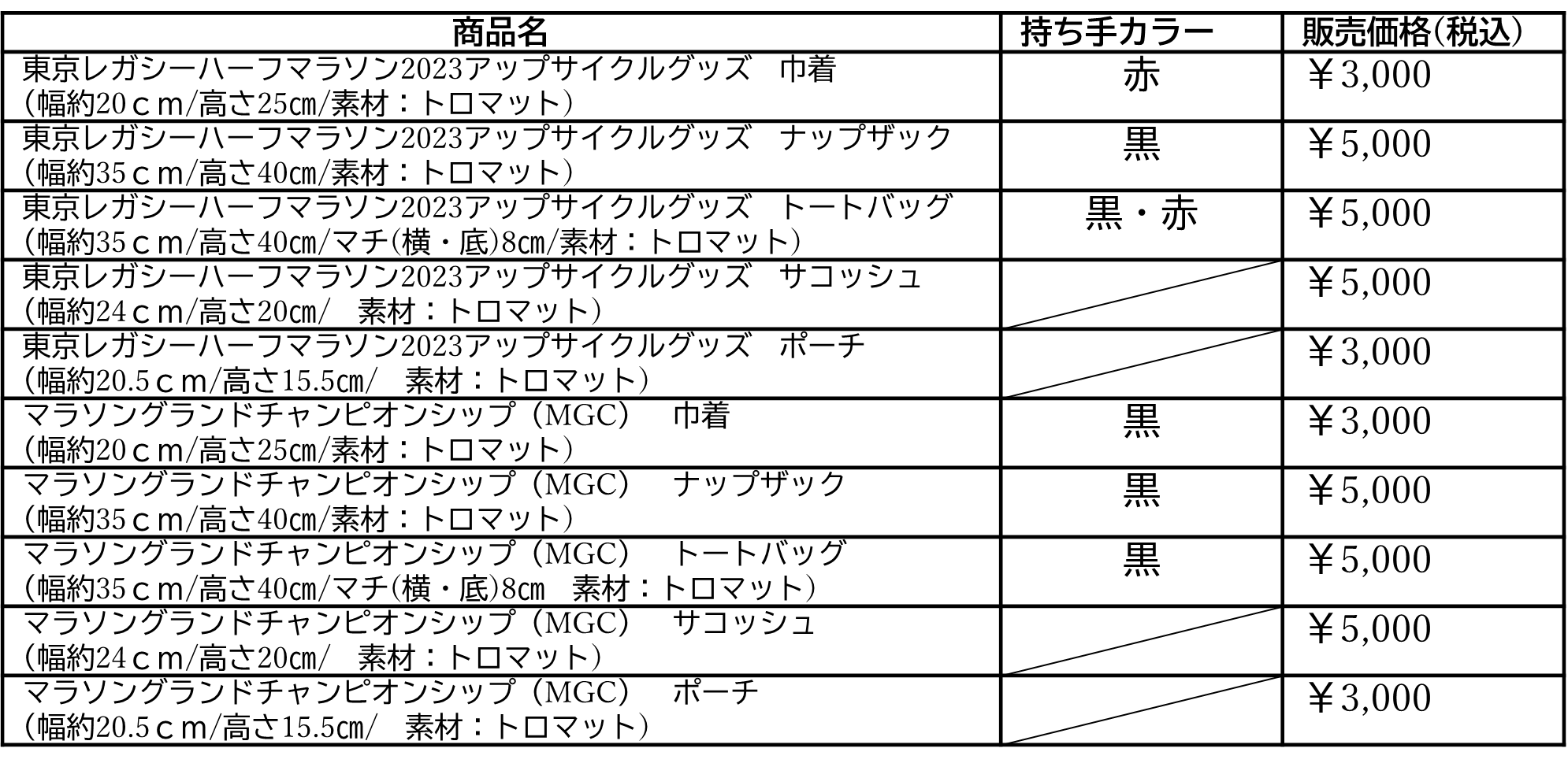 【修正済】TLH23・MGC商品一覧画像.png